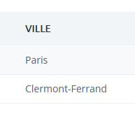 Liste de contact